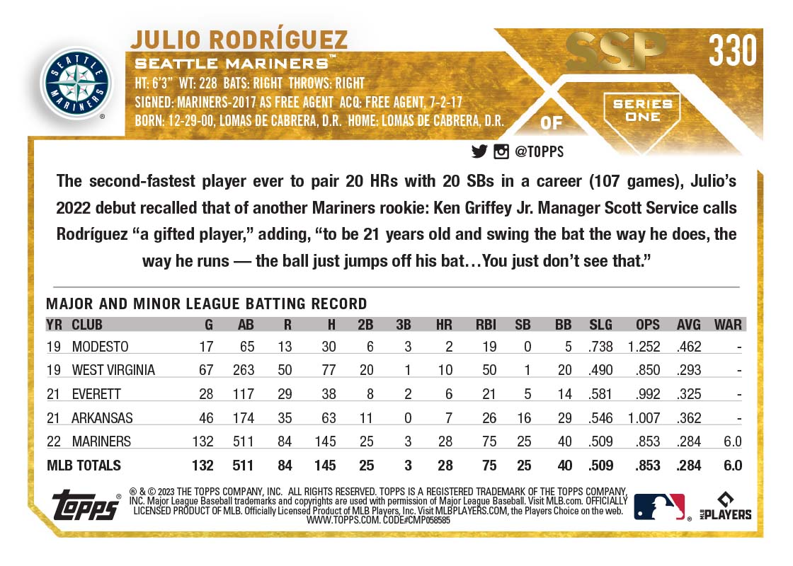 Introducing… The Golden Mirror Image Variation Topps Ripped