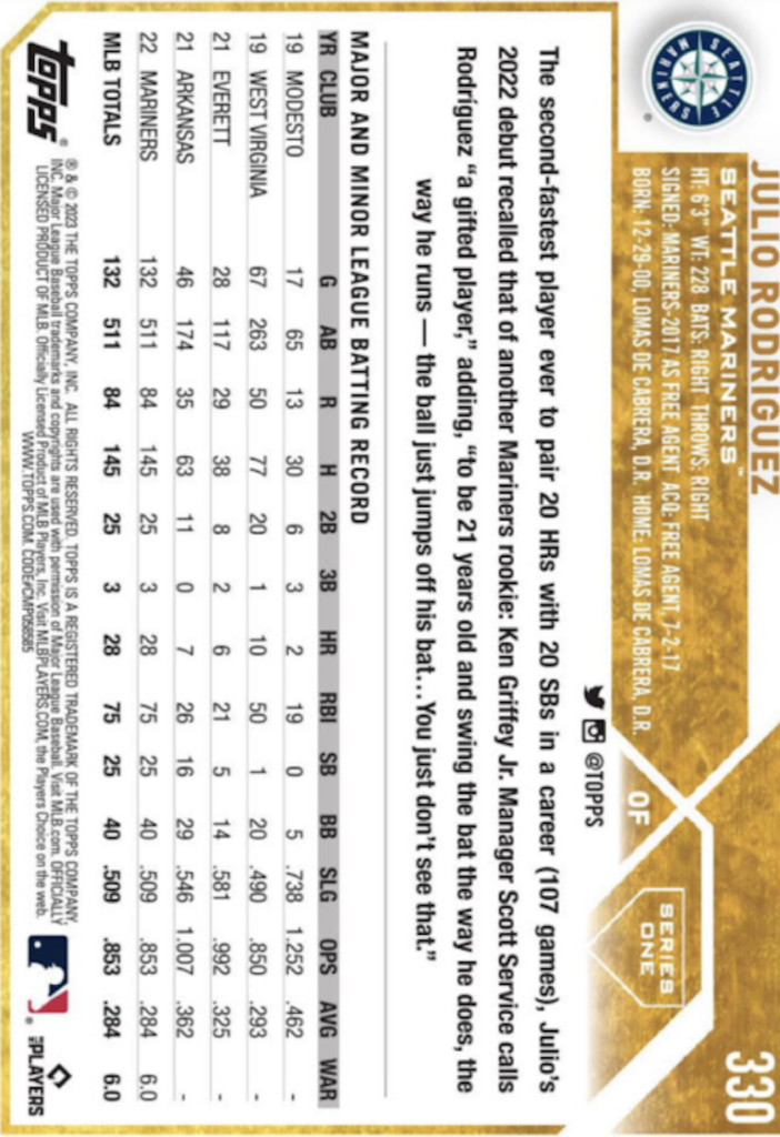 2023 Topps Series One Baseball Cards Checklist