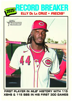 Topps Heritage Baseball Product History