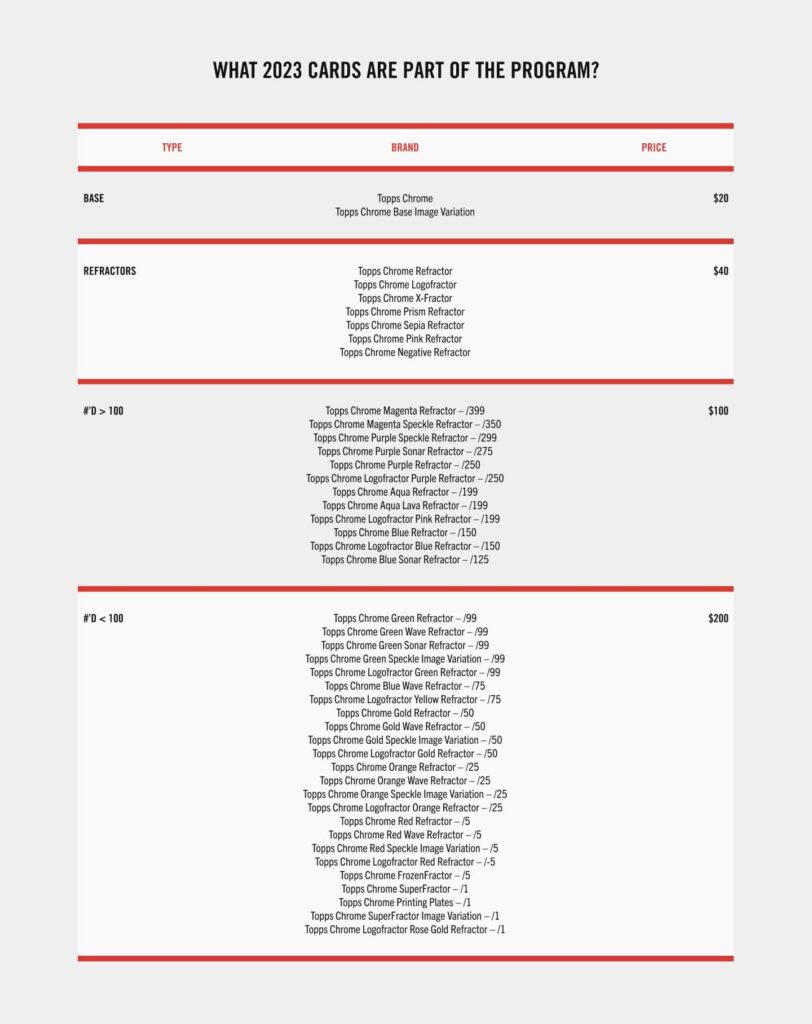 25 Valuable Baseball Cards [Updated 2024] ⚾