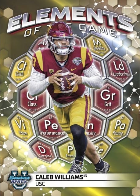 Checklist Spotlight: 2023 Bowman University Chrome® Football Checklist  Spotlight