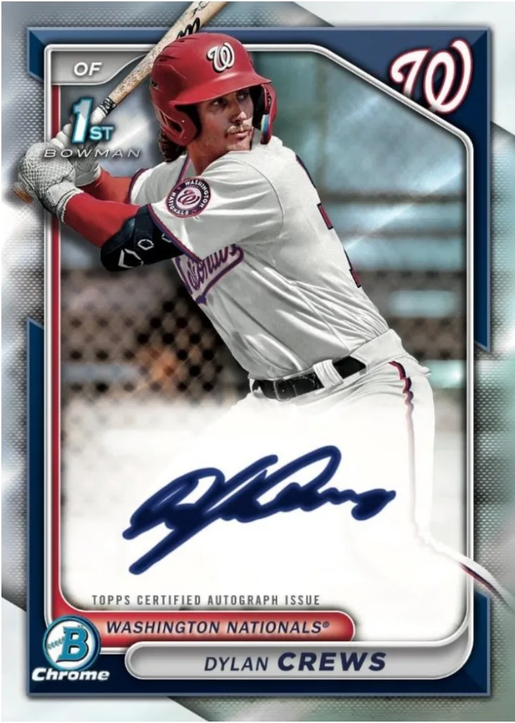 2024 Bowman Baseball checklist 