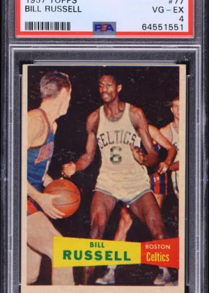 How To Collect | Basketball Team Collecting Primer