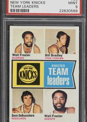 How To Collect | The New York Knicks