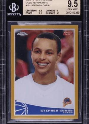 How To Collect | The Golden State Warriors