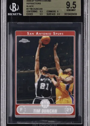 How To Collect | The San Antonio Spurs