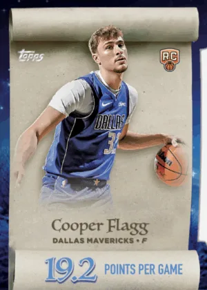 What 2025/26 Topps Holiday Basketball Box Is Best for You?