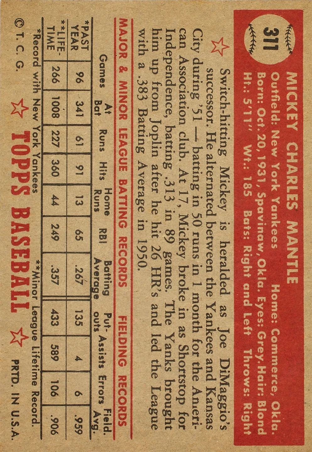 Back of Mickey Mantle